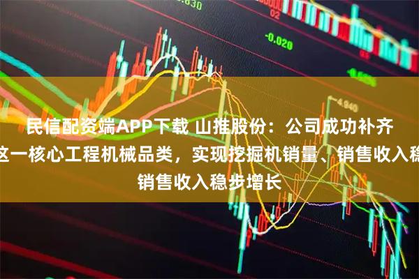 民信配资端APP下载 山推股份：公司成功补齐挖掘机这一核心工程机械品类，实现挖掘机销量、销售收入稳步增长